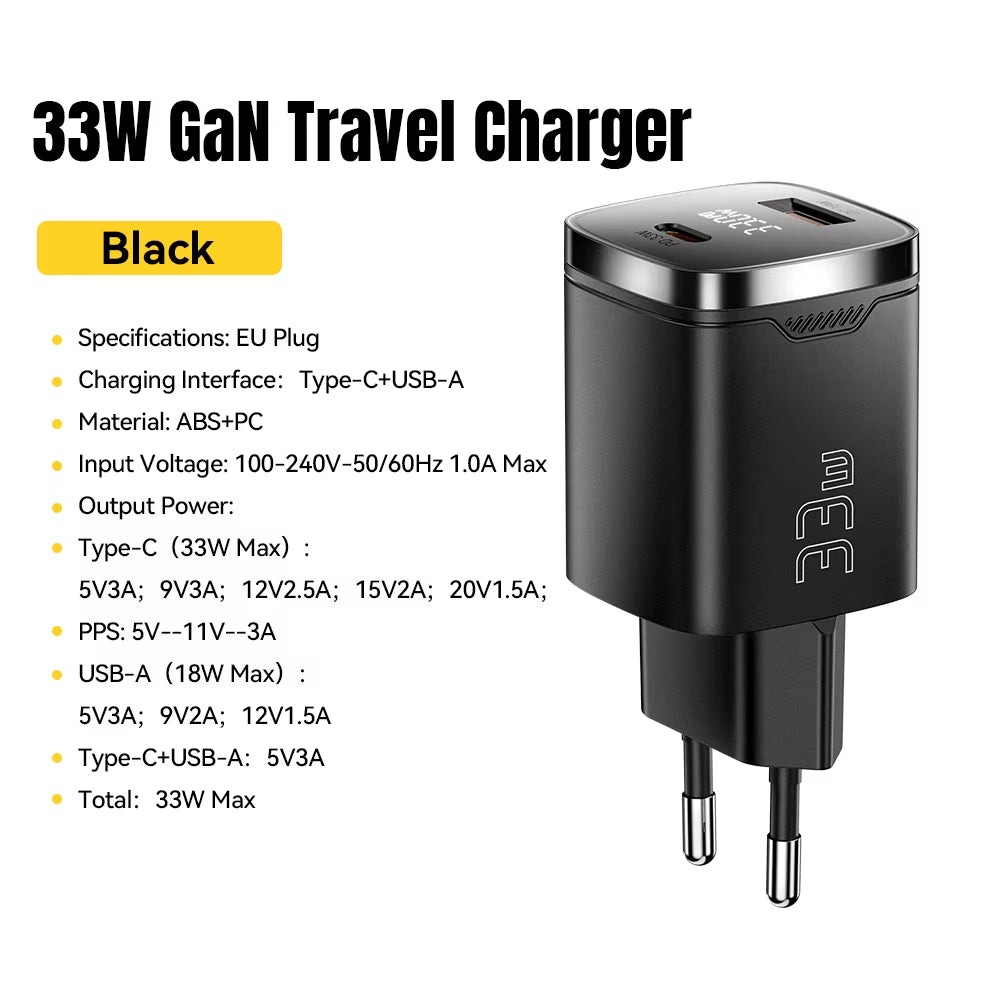Essager 33 W Gan USB Typ C Ladegerät Digitalanzeige PD Schnellladung Für Iphone 16 15 14 Pro Max Ipad Mini 6 Xiaomi Samsung S22
