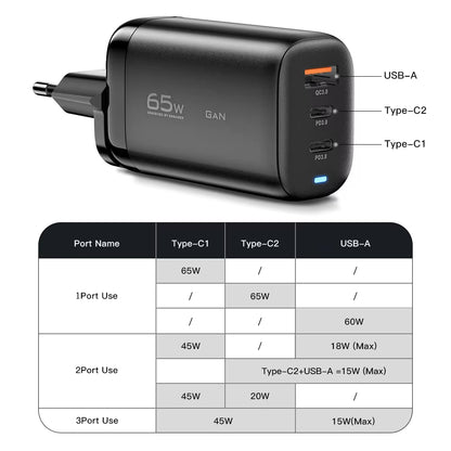 Essager 65W Gan USB Typ C Ladegerät Für Laptop PPS 45W 25W Schnellladung Für Samsung Xiaomi Realme Mobile Iphone15 14 13 Pro Telefon
